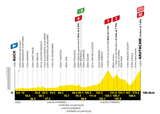 2025 - Tour de France_126