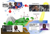 The Moise Cycle