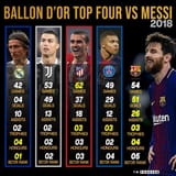 2018 ballon