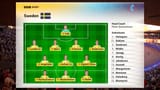 engswe02