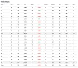 R1Stats