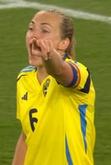 points