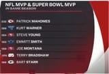 won league and superbowl mvps
