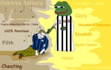 Sfinter v Juventus
