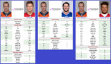 manning vs mahomes vs allen vs brady