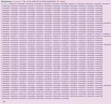 5423425
