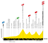 2025 - Tour de France_144