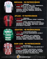 patrocinadores