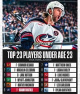 best-players-under-23