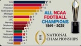 natty