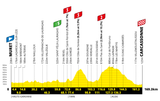 2025 - Tour de France_154