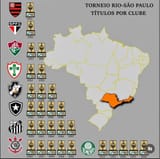 riosp