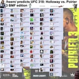UFC 318 Holloway vs. Poirier