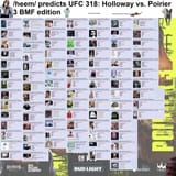 UFC 318 Holloway vs. Poirier