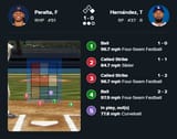strike zone