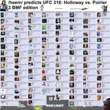 UFC 318 Holloway vs. Poirier