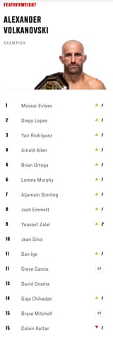 top16