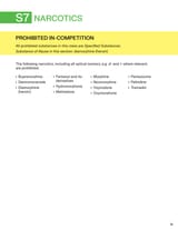 Prohibited list narcotics