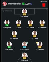 Screenshot_20250720_122330_Sofascore