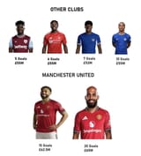 2025_Transfers