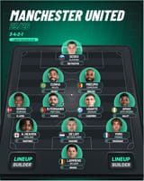 Manchester_United_Lineup