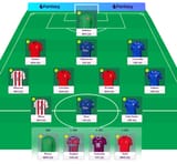 fplteam2
