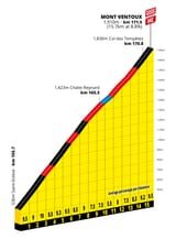 2025 - Tour de France_168