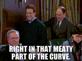 curve