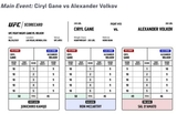 GaneVolkov Score