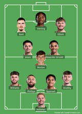 formation