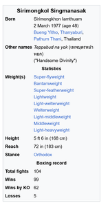 Screenshot 2025-07-22 at 19-26-48 Sirimongkol Singmanasak - Wikipedia