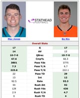 rookie-season