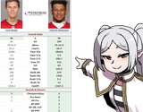 he is better than Brady