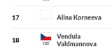 alina vendy