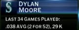 moore
