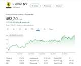 elkann miracles