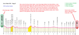 Giro d&#039;Italia 1935 - Stage 8
