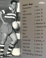 Lomuathletics
