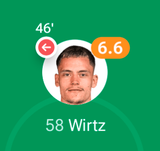 wirtz