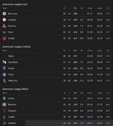 Screenshot 2025-07-26 at 11-22-44 MLB Standings - Googl[...]
