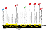 2025 - Tour de France_216