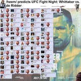UFC Fight Night Whittaker vs. de Ridder goof 2