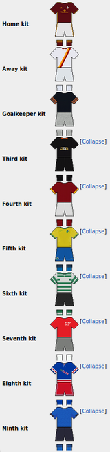 Kits