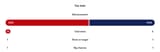 Screenshot 2025-07-31 at 08-45-48 Arsenal vs Tottenham Hotspur - live score predicted lineups and H2H stats