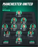 Manchester_United_Lineup