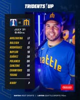 lineup