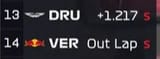 dru