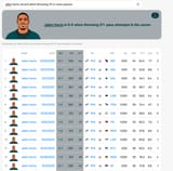 black qbs