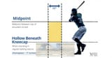 Strike-Zone-in-Baseball-1024x530