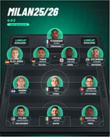 lineup-builder(2)